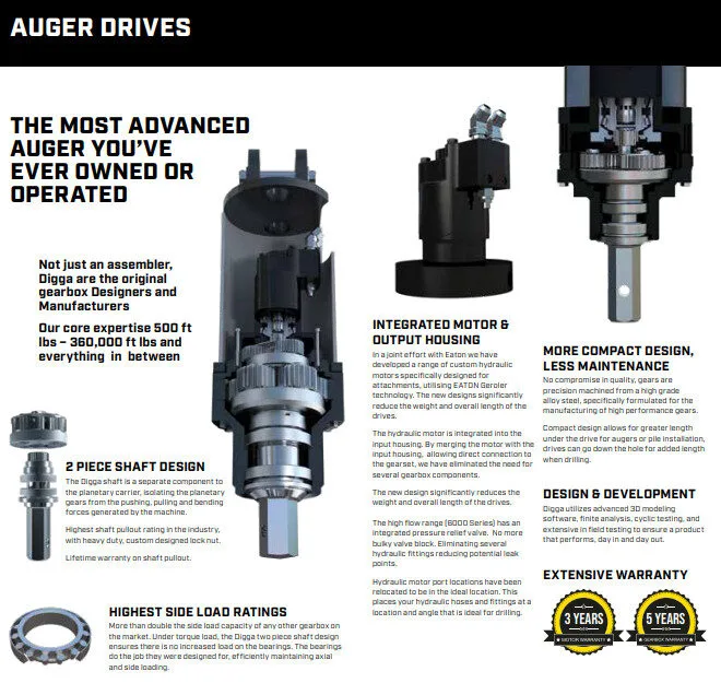 5DDS HIGH FLOW AUGER DRIVE WITH HALO WITH FRAME- 2.5" HEX - Image 7