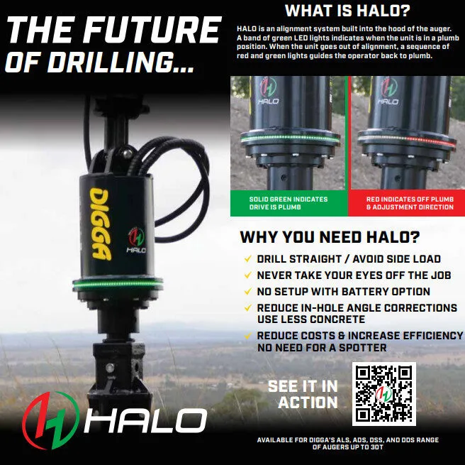5DDS HIGH FLOW AUGER DRIVE WITH HALO WITH FRAME- 2.5" HEX - Image 6