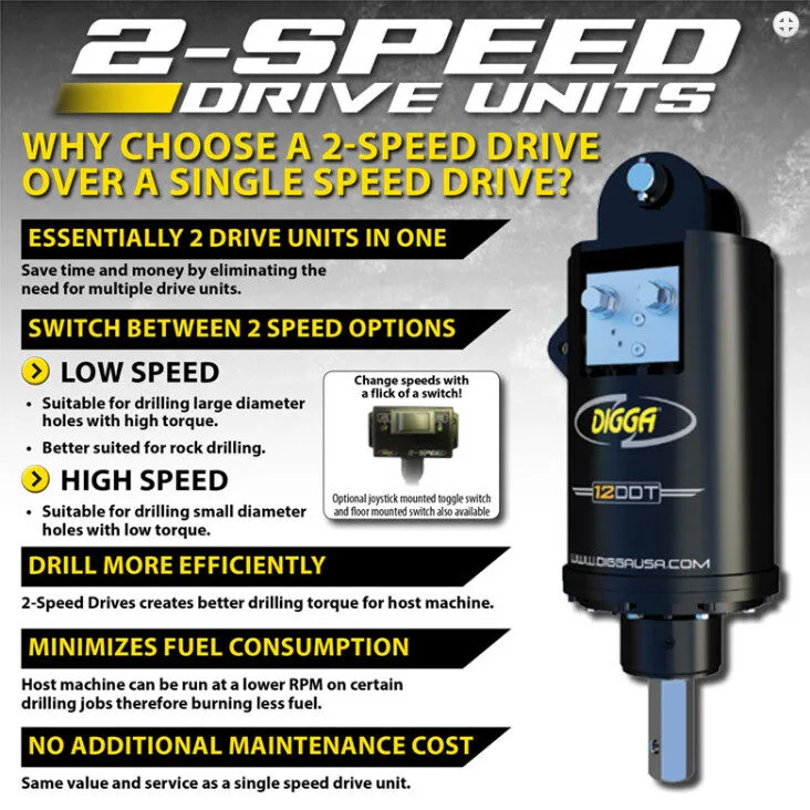 5DDT - 2 SPEED HIGH FLOW WITH MOUNT- 2.5" HEX SHAFT - Image 4